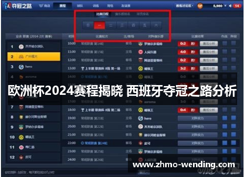 欧洲杯2024赛程揭晓 西班牙夺冠之路分析 欧洲杯2024赛程揭晓 西班牙夺冠之路分析