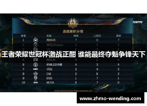王者荣耀世冠杯激战正酣 谁能最终夺魁争锋天下 王者荣耀世冠杯激战正酣 谁能最终夺魁争锋天下